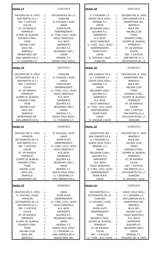 Fecha: 17 12/07/2015 Fecha: 18 19/07/2015
CRUCERO DEL N. (MIS) c. ESTUDIANTES DE L.P. G. Y ESGRIMA L.P. c. CRUCERO DEL N. (MIS)
SAN MARTIN (S.J.) c. HURACÁN GODOY CRUZ (MZA.) c. SAN LORENZO DE A.
DEF. Y JUSTICIA c. N. CHICAGO / ALDO ARSENAL F.C. c. ARGENTINOS JRS.
COLON c. LANÚS UNION c. BANFIELD
AT. DE RAFAELA c. RIVER PLATE BELGRANO (CBA.) c. BOCA JRS.
TEMPERLEY c. INDEPENDIENTE QUILMES A.C. c. RACING CLUB
OLIMPO (B. BLANCA) c. G. Y ESG. (JUJ) / ALDO SARMIENTO c. TIGRE
ROSARIO CTRAL. c. VELEZ SARSFIELD N.O. BOYS c. ROSARIO CTRAL.
TIGRE c. N.O. BOYS VELEZ SARSFIELD c. OLIMPO (B. BLANCA)
RACING CLUB c. SARMIENTO G. Y ESG. (JUJ) / ALDO c. TEMPERLEY
BOCA JRS. c. QUILMES A.C. INDEPENDIENTE c. AT. DE RAFAELA
BANFIELD c. BELGRANO (CBA.) RIVER PLATE c. COLON
ARGENTINOS JRS. c. UNION LANÚS c. DEF. Y JUSTICIA
SAN LORENZO DE A. c. ARSENAL F.C. N. CHICAGO / ALDO c. SAN MARTIN (S.J.)
G. Y ESGRIMA L.P. c. GODOY CRUZ (MZA.) HURACÁN c. ESTUDIANTES DE L.P.
Fecha: 19 26/07/2015 Fecha: 20 02/08/2015
CRUCERO DEL N. (MIS) c. HURACÁN SAN LORENZO DE A. c. CRUCERO DEL N. (MIS)
ESTUDIANTES DE L.P. c. N. CHICAGO / ALDO G. Y ESGRIMA L.P. c. ARGENTINOS JRS.
SAN MARTIN (S.J.) c. LANÚS GODOY CRUZ (MZA.) c. BANFIELD
DEF. Y JUSTICIA c. RIVER PLATE ARSENAL F.C. c. BOCA JRS.
COLON c. INDEPENDIENTE UNION c. RACING CLUB
AT. DE RAFAELA c. G. Y ESG. (JUJ) / ALDO BELGRANO (CBA.) c. TIGRE
TEMPERLEY c. VELEZ SARSFIELD QUILMES A.C. c. ROSARIO CTRAL.
OLIMPO (B. BLANCA) c. N.O. BOYS SARMIENTO c. OLIMPO (B. BLANCA)
ROSARIO CTRAL. c. SARMIENTO N.O. BOYS c. TEMPERLEY
TIGRE c. QUILMES A.C. VELEZ SARSFIELD c. AT. DE RAFAELA
RACING CLUB c. BELGRANO (CBA.) G. Y ESG. (JUJ) / ALDO c. COLON
BOCA JRS. c. UNION INDEPENDIENTE c. DEF. Y JUSTICIA
BANFIELD c. ARSENAL F.C. RIVER PLATE c. SAN MARTIN (S.J.)
ARGENTINOS JRS. c. GODOY CRUZ (MZA.) LANÚS c. ESTUDIANTES DE L.P.
SAN LORENZO DE A. c. G. Y ESGRIMA L.P. N. CHICAGO / ALDO c. HURACÁN
Fecha: 21 16/08/2015 Fecha: 22 23/08/2015
CRUCERO DEL N. (MIS) c. N. CHICAGO / ALDO ARGENTINOS JRS. c. CRUCERO DEL N. (MIS)
HURACÁN c. LANÚS SAN LORENZO DE A. c. BANFIELD
ESTUDIANTES DE L.P. c. RIVER PLATE G. Y ESGRIMA L.P. c. BOCA JRS.
SAN MARTIN (S.J.) c. INDEPENDIENTE GODOY CRUZ (MZA.) c. RACING CLUB
DEF. Y JUSTICIA c. G. Y ESG. (JUJ) / ALDO ARSENAL F.C. c. TIGRE
COLON c. VELEZ SARSFIELD UNION c. ROSARIO CTRAL.
AT. DE RAFAELA c. N.O. BOYS BELGRANO (CBA.) c. OLIMPO (B. BLANCA)
TEMPERLEY c. SARMIENTO QUILMES A.C. c. TEMPERLEY
OLIMPO (B. BLANCA) c. QUILMES A.C. SARMIENTO c. AT. DE RAFAELA
ROSARIO CTRAL. c. BELGRANO (CBA.) N.O. BOYS c. COLON
TIGRE c. UNION VELEZ SARSFIELD c. DEF. Y JUSTICIA
RACING CLUB c. ARSENAL F.C. G. Y ESG. (JUJ) / ALDO c. SAN MARTIN (S.J.)
BOCA JRS. c. GODOY CRUZ (MZA.) INDEPENDIENTE c. ESTUDIANTES DE L.P.
BANFIELD c. G. Y ESGRIMA L.P. RIVER PLATE c. HURACÁN
ARGENTINOS JRS. c. SAN LORENZO DE A. LANÚS c. N. CHICAGO / ALDO
Fecha: 23 30/08/2015 Fecha: 24 13/09/2015
CRUCERO DEL N. (MIS) c. LANÚS SAN MARTIN (S.J.) c. GODOY CRUZ (MZA.)
N. CHICAGO / ALDO c. RIVER PLATE ESTUDIANTES DE L.P. c. G. Y ESGRIMA L.P.
HURACÁN c. INDEPENDIENTE HURACÁN c. SAN LORENZO DE A.
ESTUDIANTES DE L.P. c. G. Y ESG. (JUJ) / ALDO N. CHICAGO / ALDO c. ARGENTINOS JRS.
SAN MARTIN (S.J.) c. VELEZ SARSFIELD LANÚS c. BANFIELD
DEF. Y JUSTICIA c. N.O. BOYS RIVER PLATE c. BOCA JRS.
COLON c. SARMIENTO INDEPENDIENTE c. RACING CLUB
AT. DE RAFAELA c. QUILMES A.C. TIGRE c. VELEZ SARSFIELD
TEMPERLEY c. BELGRANO (CBA.) ROSARIO CTRAL. c. N.O. BOYS
OLIMPO (B. BLANCA) c. UNION OLIMPO (B. BLANCA) c. SARMIENTO
ROSARIO CTRAL. c. ARSENAL F.C. TEMPERLEY c. QUILMES A.C.
TIGRE c. GODOY CRUZ (MZA.) AT. DE RAFAELA c. BELGRANO (CBA.)
RACING CLUB c. G. Y ESGRIMA L.P. COLON c. UNION
BOCA JRS. c. SAN LORENZO DE A. DEF. Y JUSTICIA c. ARSENAL F.C.
BANFIELD c. ARGENTINOS JRS. G. Y ESG. (JUJ) / ALDO c. CRUCERO DEL N. (MIS)
 