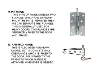 Hinge Setting Pin Example fixtures and fastings in doors and windows.pptx