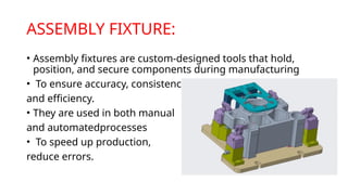 Comprehensive Overview of Fixtures and Their Types in Machining and ...
