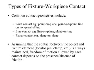 Fixture. Contact fixturing.pdf