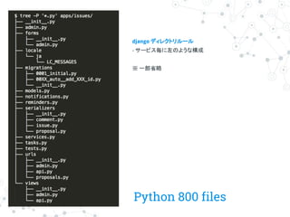 django ǥ쥯ȥ`
- `ӥΤ褦ʘ
 һʡ
Python 800 files
 