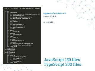 AngularJS ǥ쥯ȥ`
- Τ褦ʘ
 һʡ
JavaScript 150 files
TypeScript 200 files
 