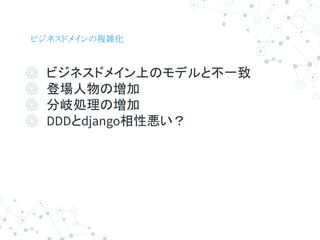 ӥͥɥᥤ}j
 ӥͥɥᥤϤΥǥȲһ
 ǈΉ
 ᪄IΉ
 DDDdjangoԐ
 