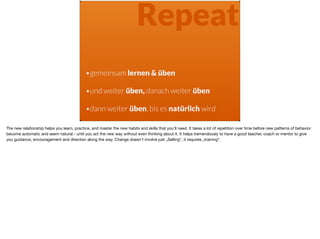 Repeat
•gemeinsam lernen & üben 
•und weiter üben, danach weiter üben 
•dann weiter üben, bis es natürlich wird
The new relationship helps you learn, practice, and master the new habits and skills that you’ll need. It takes a lot of repetition over time before new patterns of behavior
become automatic and seem natural - until you act the new way without even thinking about it. It helps tremendously to have a good teacher, coach or mentor to give
you guidance, encouragement and direction along the way. Change doesn’t involve just „Selling“, it requires „training“.
 