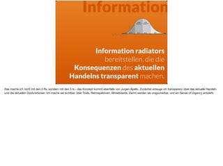 Information radiators
bereitstellen, die die
Konsequenzen des aktuellen
Handelns transparent machen.
Information
Das mache ich nicht mit den 3 Rs, sondern mit den 5 Is - das Konzept kommt ebenfalls von Jurgen Apello. Zunächst erzeuge ich transparenz über das aktuelle Handeln
und die aktuellen Dysfunktionen. Ich mache sie sichtbar, über Tools, Retrospektiven, Whiteboards. Damit werden sie unignorierbar, und ein Sense of Urgency entsteht.
 