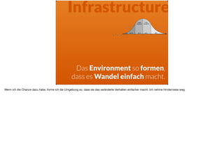 Infrastructure
Das Environment so formen,
dass es Wandel einfach macht.
Wenn ich die Chance dazu habe, forme ich die Umgebung so, dass sie das veränderte Verhalten einfacher macht. Ich nehme Hindernisse weg.
 