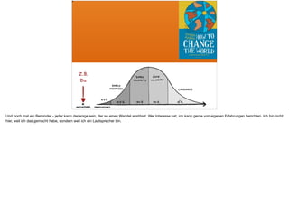 Z.B.  
Du
Und noch mal ein Reminder - jeder kann derjenige sein, der so einen Wandel anstösst. Wer Interesse hat, ich kann gerne von eigenen Erfahrungen berichten. Ich bin nicht
hier, weil ich das gemacht habe, sondern weil ich ein Lautsprecher bin.
 