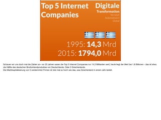 Top 5 Internet
Companies
1995: 14,3 Mrd
2015: 1794,0 Mrd
Digitale 
Transformation
Vernetzt
Automatisiert
Global
Schauen wir uns doch mal die Zahlen an- vor 20 Jahren waren die Top 5 Internet Companies nur 14,3 Milliarden wert, heute liegt der Wert bei 1,8 Billionen - das ist etwa
die Hälfte des deutschen Bruttoinlandproduktes von Deutschlands. Oder 3 Griechenlands.

Die Marktkapitalisierung von 5 verdammten Firmen ist drei mal so hoch wie das, was Griechenland in einem Jahr leistet.
 