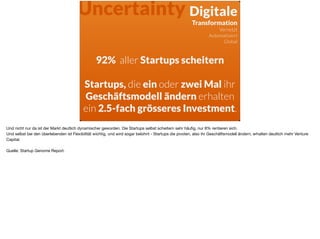 92% aller Startups scheitern
Startups, die ein oder zwei Mal ihr
Geschäftsmodell ändern erhalten
ein 2.5-fach grösseres Investment.
Digitale 
Transformation
Vernetzt
Automatisiert
Global
Uncertainty
Und nicht nur da ist der Markt deutlich dynamischer geworden. Die Startups selbst scheitern sehr häuﬁg, nur 8% rentieren sich. 

Und selbst bei den überlebenden ist Flexibilität wichtig, und wird sogar belohnt - Startups die pivoten, also ihr Geschäftsmodell ändern, erhalten deutlich mehr Venture
Capital. 

Quelle: Startup Genome Report.
 