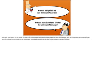 Probleme übergreifend mit  
cross-funktionalen Teams lösen!
Wir haben klare Schnittstellen zwischen
den funktionalen Abteilungen!
Und damit man wirklich auf gar keinen Fall eine gute Opportunität als Schmetterlingseﬀekt erkennen kann verhindert man aktiv die Kooperation der Knowhowträger -
durch funktionale Grenzen zwischen den Abteilungen, und daraus resultierenden schwachen gemeinsamen mentalen Modellen.
 