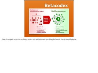 Betacodex
Etwas ähnliches gibt es nicht nur aus Belgien, sondern auch aus Deutschland - vom Betacodex Network, ehemals Bey...