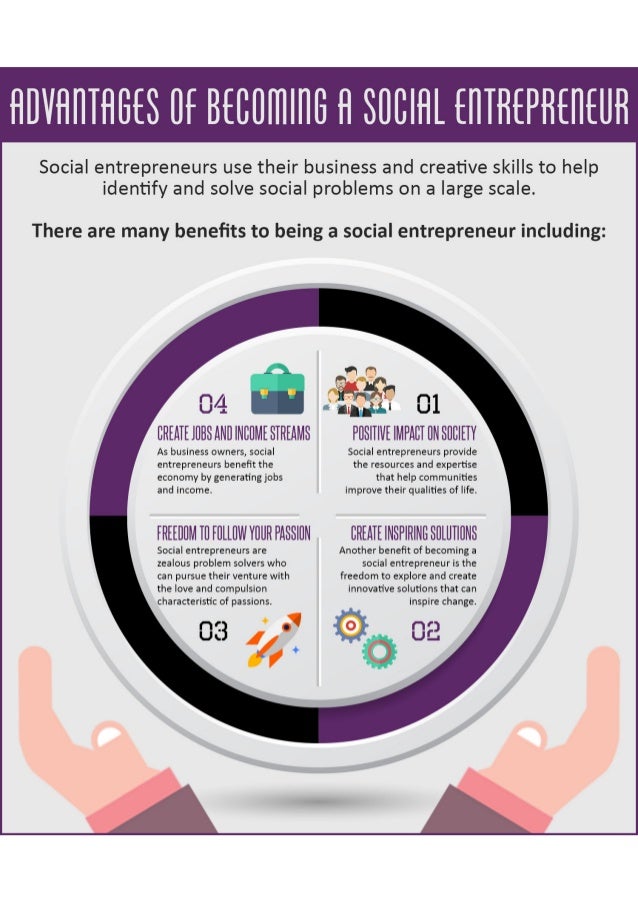 picture Benefits Of Social Entrepreneurship becoming a social entrepreneur