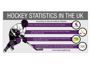 Hockey Statistics in the UK