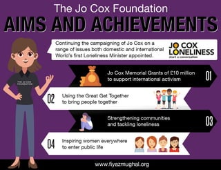 The Jo Cox Foundation: Aims and Achievements