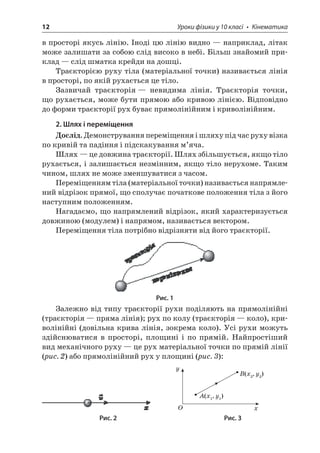 12 Уроки фізики у 10 класі • Кінематика 
в просторі якусь лінію. Іноді цю лінію видно — наприклад, літак може залишати за собою слід високо в небі. Більш знайомий приклад — слід шматка крейди на дошці. 
Траєкторією руху тіла (матеріальної точки) називається лінія в просторі, по якій рухається це тіло. 
Зазвичай траєкторія — невидима лінія. Траєкторія точки, що рухається, може бути прямою або кривою лінією. Відповідно до форми траєкторії рух буває прямолінійним і криволінійним. 
2. Шлях і переміщення 
Дослід. Демонстрування переміщення і шляху під час руху візка по кривій та падіння і підскакування м’яча. 
Шлях — це довжина траєкторії. Шлях збільшується, якщо тіло рухається, і залишається незмінним, якщо тіло нерухоме. Таким чином, шлях не може зменшуватися з часом. 
Переміщенням тіла (матеріальної точки) називається напрямлений відрізок прямої, що сполучає початкове положення тіла з його наступним положенням. 
Нагадаємо, що напрямлений відрізок, який характеризується довжиною (модулем) і напрямом, називається вектором. 
Переміщення тіла потрібно відрізняти від його траєкторії. 
Рис. 1 
Залежно від типу траєкторії рухи поділяють на прямолінійні (траєкторія — пряма лінія); рух по колу (траєкторія — коло), криволінійні (довільна крива лінія, зокрема коло). Усі рухи можуть здійснюватися в просторі, площині і по прямій. Найпростіший вид механічного руху — це рух матеріальної точки по прямій лінії (рис. 2) або прямолінійний рух у площині (рис. 3): xyOA(x1, y1) B(x2, y2) 
Рис. 2 Рис. 3  