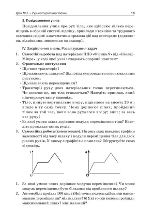 Урок № 2 • Рух матеріальної точки 13 
3. Повідомлення учнів 
Повідомлення учнів про рух тіла, яке здійснює кілька переміщень в обраній системі відліку, приклади з техніки та трудового навчання; відомі з математики правила дій над векторами (додавання, віднімання, множення на скаляр). 
ІV. Закріплення знань. Розв’язування задач 
1. Самостійна робота над матеріалом ППЗ «Фізика‑9» від «Квазар- Мікро», у ході якої учні складають опорний конспект 
2. Фронтальне опитування 
• Що таке траєкторія? 
• Що називають шляхом? Відповідь супроводити пояснювальним рисунком. 
• Що називають переміщенням? 
• Траєкторії руху двох матеріальних точок перетинаються. Чи означає це, що тіла стикаються? Наведіть приклад, який підтверджує вашу відповідь. 
• Тіло, кинуте вертикально вгору, піднялося на висоту 20 м і впало в ту саму точку. Чому дорівнює шлях, пройдений тілом за той час, поки воно рухалося вгору; вниз; за весь час руху? 
• За якої умови шлях дорівнює модулю переміщення тіла? Наведіть приклади таких рухів. 
3. Самостійна робота (коментовано). На рисунках наведено графіки залежності від часу шляху і модуля переміщення тіла для двох різних рухів. У якому з графіків є помилка? Обґрунтуйте свою відповідь. 
lO 
1. За якої умови шлях дорівнює модулю переміщення? Чи може модуль переміщення бути більшим від пройденого шляху? 
2. Автомобіль проїхав 100 км. а) Які точки колеса здійснили максимальне переміщення? мінімальне? б) Які точки колеса пройшли максимальний шлях? мінімальний?  