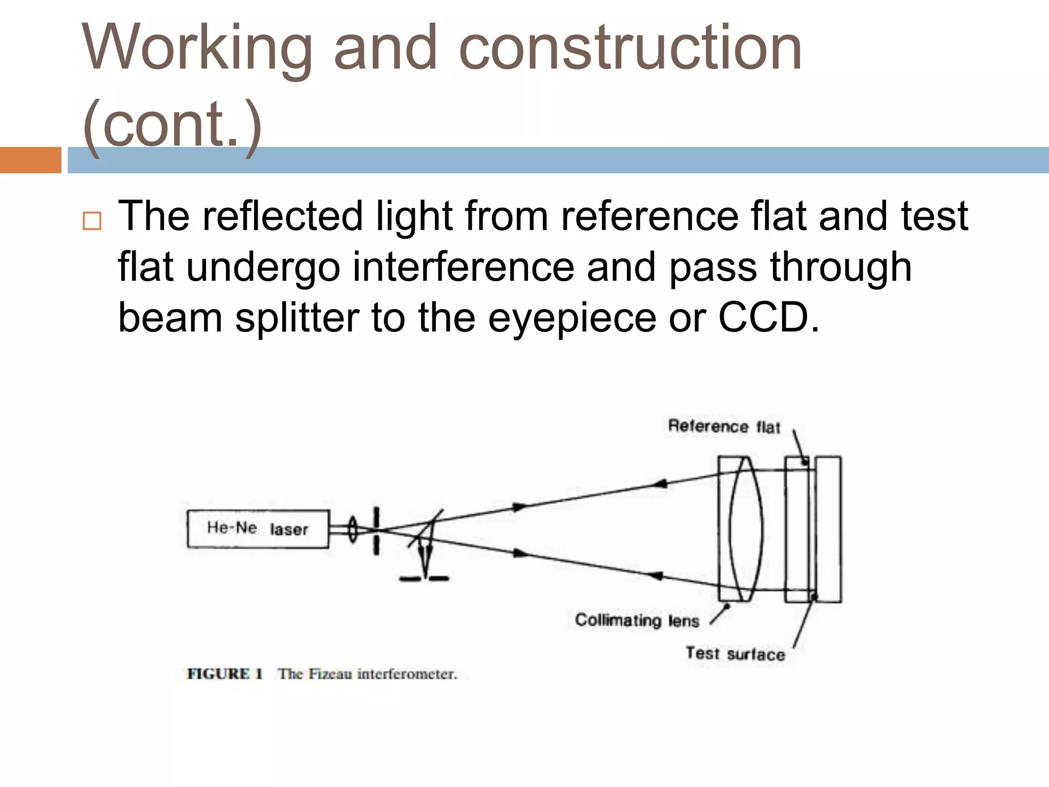Working and construction
(cont.)
 The reflected light from reference flat and test
flat undergo interference and pass through
beam splitter to the eyepiece or CCD.
 