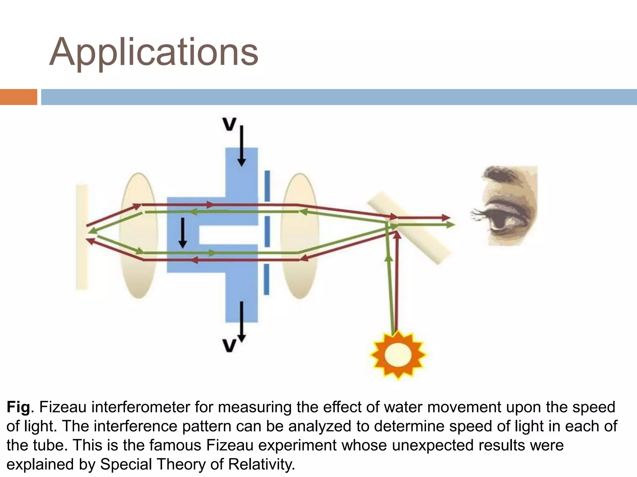 Applications
Fig. Fizeau interferometer for measuring the effect of water movement upon the speed
of light. The interference pattern can be analyzed to determine speed of light in each of
the tube. This is the famous Fizeau experiment whose unexpected results were
explained by Special Theory of Relativity.
 