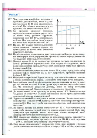 ДИНАМІКА 131
Рівень в
О
і і.
и м
Р,Я
>
2 3 4
Мал. 107
177. Чому дорівнює коефіцієнт жорсткості
пружини динамометра, якщо під на­
вантаженням 10 Н вона видовжилась
на 4 см? На скільки видовжиться ця
пружина під навантаженням 20 Н?
178. Дві пружини однакової довжини,
скріплені одними кінцями, розтягують
за вільні кінці руками. Пружина,
жорсткість якої 100 Н /м, видовжилась
на 5 см. Яка жорсткість іншої пружи­
ни, якщо вона видовжилась на 1 см?
179. На мал. 107 подано графік залежності
зміни довжини гумового джгута від
прикладеної до нього сили. Визначте
жорсткість джгута.
180. Космічна ракета з вимкненим двигуном падає на Землю, ще не досяг-
ши атмосфери. Якої деформації (в принципі) зазнає корпус ракети під
час падіння? Відповідь обґрунтуйте.
181. Брусок масою З кг за допомогою пружини тягнуть рівномірно по
дошці, розміщеній горизонтально. Яка жорсткість пружини, якщо
вона видовжилась при цьому на 5 см? Коефіцієнт тертя між бруском
і поверхнею 0,25.
182. З якою швидкістю рухався вагон масою 20 т, якщо при ударі в стіну
кожний буфер стиснувся на 10 см? Ж орсткість пружини кожного
буфера 1 М Н /м.
183. Пересувайте дерев’яний брусок по столу, поклавши його боком, плазом,
а також поставивши на торець. Порівняйте сили тертя в усіх випадках.
184. Іноді роблять такий дослід: склянку з водою ставлять на аркуш папе­
ру, що лежить на столі. Різким рухом аркуш висмикують з-під склян­
ки. Чи зміниться результат досліду, якщо на папір поставити
порожню склянку? Відповідь перевірте на досліді і поясніть.
185. До вертикальної стіни притиснули дошку вагою 15 Н. Коефіцієнт тер­
тя дошки об стіну 0,3. З якою найменшою силою треба притискати
дошку, щоб вона не зсувалася вниз?
186. Брусок вагою 40 Н затиснуто між двома дошками. Кожна дошка тис­
не на брусок із силою 50 Н. Коефіцієнт тертя між поверхнею бруска і
дошкою 0,5. Яку силу треба прикласти до бруска, щоб виштовхнути
його вниз?
187. На підлозі лежать сім листів сталі вагою по 50 Н. Яку горизонтальну
силу треба прикласти, щоб зсунути чотири верхніх листи? Щоб, при­
тримуючи три верхніх листи, витягнути тільки четвертий лист?
Коефіцієнт тертя між листами дорівнює 0,2.
188. Щоб рівномірно піднімати вантаж за допомогою каната, перекинуто­
го через балку, потрібно прикладати зусилля 270 Н, а щоб опускати
— 250 Н. Визначте вагу вантажу і силу тертя об балку.
189. При якому мінімальному коефіцієнті тертя між взуттям і біговою
доріжкою спортсмен може пробігти зі старту 100 м за 10 с, прискорю-
 