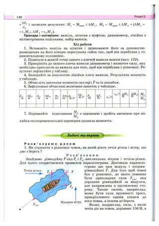 140 Розділ 2.
Д<і,
І записати результат: ± АМ^, ^ =
= ЄіМі; АМ^ =£2^ 2)-
Прилади і матеріали: важіль, штатив з муфтою, динамометр, лінійка з
міліметровими поділками, набір важків.
Хід роботи
1. Встановіть важіль на штатив і зрівноважте його за допомогою
розміш;ених на його кінцях пересувних гайок так, ш;об він перебував у го­
ризонтальному положенні.
2. Підвісьте в деякій точці одного з плечей важеля важки (мал. 122).
3. Прикріпіть до іншого плеча важеля динамометр і визначте силу, яку
необхідно прикласти до важеля для того, ш;об він перебував у рівновазі. Ре­
зультат зафіксуйте у таблиці.
4. Виміряйте за допомогою лінійки плечі важеля. Результати запишіть
у таблицю.
5. Обчисліть значення моментів сил mg і F та їх похибки.
6. Зафіксовані обчислені величини занесіть у таблицю.
м
Adi,
м
d,,
м
Ado, т ,
к г
Am
кг
м /с* AJP,
Н Єі,%
Є2,“/с AM,,
Н ^
АМо,
Н ^
Мг
7. Порівняйте відношення з одиницею і зробіть висновок про по-
Mg
хибки експериментальної перевірки правила моментів.
^ Задачі та вправи
Р о з в ’ я з у є м о р а з о м
1. Як утримати в рівновазі човен, на який діють течія річки і вітер, ш;о
дме з берега ?
Р о з_в’ я з а н н я.
Знайдемо рівнодійну F сил і Fg, викликаних вітром і течією річки.
Для цього скористаємося правилом паралелограма. Діагональ паралело-
гграма дає нам модуль і напрям
Течія річки
Напрям вітру
^утр
рівнодійної F. Для того ш;об човен
був у рівновазі, до нього повинна
бути прикладена сила яка
дорівнює рівнодійній за модулем,
але напрямлена в протилежну сто­
рону. Такою силою, наприклад,
може бути сила пружності троса,
прикріпленого одним кінцем до
носа човна, а іншим до берега.
Якщо, наприклад, сила, з якою
течія діє на човен, дорівнює 150 Н, а
 