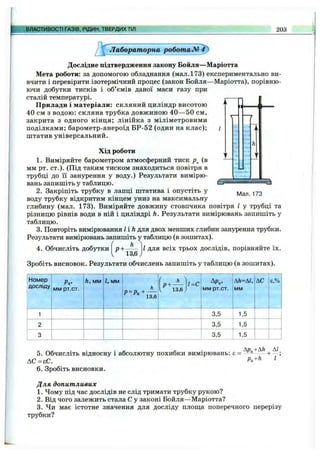 ВЛАСТИВОСТІ ГАЗІВ, РІДИН, ТВЕРДИХТІЛ 203
Л аборат орна р о б о т а № ^
Дослідне підтвердження закону Бойля—Маріотта
Мета роботи: за допомогою обладнання (мал.173) експериментально ви­
вчити і перевірити ізотермічний процес (закон Бойля—Маріотта), порівню­
ючи добутки тисків і об’ємів даної маси газу при
сталій температурі.
Прилади і матеріали: скляний циліндр висотою
40 см з водою: скляна трубка довжиною 40— 50 см,
закрита з одного кінця; лінійка з міліметровими
поділками; барометр-анероїд БР-52 (один на клас); /
штатив універсальний.
Хід роботи
1. Виміряйте барометром атмосферний тиск (в
мм рт. ст.). (Під таким тиском знаходиться повітря в
трубці до її занурення у воду.) Результати вимірю­
вань запишіть у таблицю.
2. Закріпіть трубку в лапці штатива і опустіть у
воду трубку відкритим кінцем униз на максимальну
глибину (мал. 173). Виміряйте довжину стовпчика повітря І у трубці та
різницю рівнів води в ній і циліндрі h. Результати вимірювань запишіть у
таблицю.
3. Повторіть вимірювання І і h для двох менших глибин занурення трубки.
Результати вимірювань запишіть у таблицю (в зошитах).
h
Мал. 173
4. Обчисліть добутки
13,6 J
І для всіх трьох дослідів, порівняйте їх.
Зробіть висновок. Результати обчислень запишіть у таблицю (в зошитах).
Номер
досліду
Ра.
ММ рт.ст.
h, мм 1, мм
' ’ = ' ’• " 1 8 , в
(р + * 1 /= с
і, 13,6
ДРа>
ММ рт.ст.
Ah^Al,
мм
1
АС |Е,%
1 3,5 1,5
2 3,5 1,5
3 3,5 1,5
5. Обчисліть відносну і абсолютну похибки вимірювань: г = +
АС=єС. ^
6. Зробіть висновки.
Д ля допитливих
1. Чому під час дослідів не слід тримати трубку рукою?
2. Від чого залежить стала С у законі Бойля—Маріотта?
3. Чи має істотне значення для досліду площа поперечного перерізу
трубки?
 