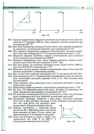 ВЛАСТИВОСТІ ГАЗІВ, РІДИН, ТВЕРДИХТІЛ 207
Т.К
р .П а
F,m3 Т.К
Мал. 175
307. Середня квадратична швидкість молекули вуглекислого газу при тем­
пературі О °С дорівнює 360 м /с. Яку швидкість матиме молекула при
температурі 127 °С?
308. При якій температурі молекули Гелію мають таку середню квадратич­
ну швидкість, як молекули Гідрогену при температурі 15 °С?
309. Яка середня квадратична швидкість броунівських частинок діамет­
ром 1 мкм при температурі О°С? Густина речовини частинок 1 г/см^.
310. Визначте середню кінетичну енергію поступального руху молекул
Гелію та Аргону при температурі 1200 К.
311. Визначте температуру газу, якщо середня кінетична енергія посту­
пального руху його молекул дорівнює 1,6-10 '®Дж.
312. Яка вага водню, ш;о заповнює повітряну кулю, якщо її об’єм 1400 м^
тиск газу 9,6-10^ Па і температура 7 °С?
313. Обчисліть густину водню і кисню за нормальних умов. Результати об­
числень порівняйте з табличними даними.
314. Яку густину має гелій при температурі 127 °С, під тиском 8,3-Ю'^ Па?
315. При температурі 10 °С і нормальному атмосферному тиску густина де­
якої газоподібної речовини дорівнює 0,25 кг/м^. Яка молярна маса
цієї речовини?
316. Чому дорівнює об’єм ідеального газу з кількістю речовини 1 моль за
нормальних умов?
317. Побудувати графіки процесів у відповідних координатах (мал. 175).
318. На мал. 176 зображено замкнутий цикл. Ділянка CD відповідає ізо­
термі. Накресліть цю діаграму в координатах рТ і VT.
319. Газ повільно стиснули від об’єму 6 л до об’єму 4 л. Тиск газу внаслідок
цього підвищився на 2 атм. Який був початковий тиск газу?
320. Посередині циліндра, закритого з обох боків, міститься поршень.
Тиск газу в обох частинах циліндра 7,5 Па. Поршень повільно зсува­
ють так, щоб об’єм газу праворуч змен­
шився вдвічі. Визначте різницю тисків. PL
321. Повітря нагнітають у порожній балон в
місткістю 40 л. Протягом якого часу балон
буде накачано до тиску 15 атм, якщо ком­
пресор всмоктує 5 м^ повітря за хвилину?
322. Гази, що виходять із топки у трубу, охо- _______________
лоджуються від 1150 °С до 200 °С. У ®
скільки разів зменшується їх об’єм? Мал. 176
D
 