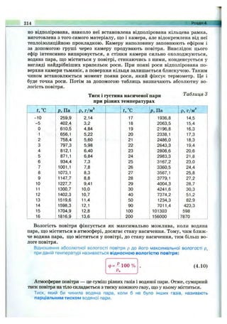 214 Розділ4.
HO відполірована, навколо неї встановлена відполірована кільцева рамка,
виготовлена з того самого матеріалу, що і камера, але відокремлена від неї
теплоізоляційною прокладкою. Камеру наполовину заповнюють ефіром і
за допомогою груші через камеру продувають повітря. Внаслідок цього
ефір інтенсивно випаровується, а стінки камери сильно охолоджуються,
водяна пара, що міститься у повітрі, стикаючись з ними, конденсується у
вигляді найдрібніших крапельок роси. При появі роси відполірована по­
верхня камери тьмяніє, а поверхня кільця залишається блискучою. Таким
чином встановлюється момент появи роси, який фіксує термометр. Це і
буде точка роси. Потім за допомогою таблиць визначають абсолютну во­
логість повітря.
Тиск і густина насиченої пари
при різних температурах
Таблиця З
і, °С g .n a Р, Г/м' і, °С Р, Па ■Р.І.Г/Ж.
-10
-5
0
1
2
3
4
5
6
7
8
9
10
11
12
13
14
15
16
259,9
402.4
610.5
656.1
758,4
797.3
812.1
871,1
934.4
1001,1
1073,1
1147.7
1227.7
1300.7
1402.3
1519,6
1598.3
1704.9
1816.9
2,14
3.2
4.84
5,22
5,60
5,98
6.40
6.84
7.3
7.8
8.3
8.8
9.41
10,0
10.7
11,4
12,1
12.8
13,6
17
18
19
20
21
22
23
24
25
26
27
28
29
30
40
50
90
100
200
1936.8
2063.5
2196.8
2338.1
2486.0
2643.3
2808.6
2983.3
3167.2
3360.5
3567.1
3779.1
4004.3
4241.6
7374.2
1234.3
7011.4
101303
156000
14.5
15,4
16.3
17.3
18.3
19.4
20.6
21,8
23,0
24.4
25.8
27.2
28,7
30.3
51,2
82.9
423,3
598
7870
Вологість повітря фіксується як максимально можлива, коли водяна
пара, що міститься в атмосфері, досягає стану насичення. Тому, чим ближ­
че водяна пара, що міститься у повітрі, до стану насичення, тим більш во­
логе повітря.
Відношення абсолютної вологості повітря р до його максимальної вологості р„
при даній температурі називається відносною вологістю повітря:
Ф = ^ 1 0 0 %
Рн
(4.10)
Атмосферне повітря — це суміш різних газів і водяної пари. Отже, сумарний
тиск повітря на тіло складається з тиску кожного газу, що у ньому міститься.
Тиск, який би чинила водяна пара, коли б не було інших газів, називають
парціальним тиском водяної пари.
 