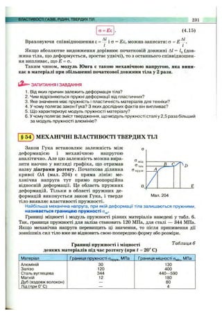 ВЛАСТИВОСТІ ГАЗІВ, РІДИН, ТВЕРДИХТШ 231
С! = Е е
М
(4.15)
М
Враховуючи співвідношення є = — і а = Ее, можна записати: а = Е
І L
Якщо абсолютне видовження дорівнює початковій довжині АІ = Ід (дов­
жина тіла, що деформується, зростає удвічі), то з останнього співвідношен­
ня випливає, що Е = а.
Таким чином, модуль Юнга є такою механічною напругою, яка вини­
кає в матеріалі при збільшенні початкової довжини тіла у 2 рази.
ЗАПИТАННЯ І ЗАВДАННЯ
1. Від яких причин залежить деформація тіла?
2. Чим відрізняються пружні деформації від пластичних?
3. Яке значення має пружність і пластичність матеріалів для техніки?
4. У чому полягає закон Гука? З яких дослідних фактів він випливає?
5. Що характеризує модуль пружності матеріалу?
6. У чому полягає зміст твердження, що модуль пружності сталі у 2,5 раза більший
за модуль пружності алюмінію?
§5 4 ) МЕХАНІЧНІ ВЛАСТИВОСТІ ТВЕРДИХ ТІЛ
’ пруж
о
в
Закон Гука встановлює залежність між
деформацією і механічною напругою
аналітично. Але цю залежність можна вира­
зити наочно у вигляді графіка, що отримав
назву діаграми розтягу. Початкова ділянка
кривої ОА (мал. 204) є пряма лінія: ме­
ханічна напруга тут прямо пропорційна
відносній деформації. Це область пружних
деформацій. Тільки в області пружних де­
формацій виконується закон Гука, і тверде
тіло виявляє властивості пружності.
Найбільша механічна напруга, при якій деформації тіла залишаються пружними,
називається границею пружності
Границі міцності і модуль пружності різних матеріалів наведені у табл. 6.
Так, границя пружності для заліза становить 120 МПа, для сталі — 344 МПа.
Якщо механічна напруга перевищить ці значення, то після припинення дії
зовнішніх сил тіло вже не відновить свою попередню форму або розміри.
Мал. 204
Границі пружності і міцності
деяких матеріалів під час розтягу (при t = 20" С)
Таблиця 6
Матеріал Границя пружності Опру,,. МПа Границя міцності а„і„. МПа
Алюміній ЗО 130
Залізо 120 400
Сталь вуглецева 344 440-590
Магній 12 180
Дуб (вздовж волокон) — 80
Лід (при 0° С) 4
 