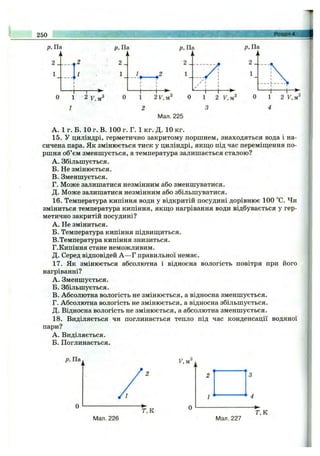 250 .-iufL:..■-. Розділ 4.
р. Па
2 -------щ2
1 ►
2 V.
р, Па
і
2 _
1
2F,m^
Мал. 225
А. 1 г. Б. 10 г. В. 100 г. Г. 1 кг. Д. 10 кг.
15. У циліндрі, герметично закритому поршнем, знаходяться вода і на­
сичена пара. Як змінюється тиск у циліндрі, якщо під час переміщення по­
ршня об’єм зменшується, а температура залишається сталою?
A. Збільшується.
Б. Не змінюється.
B. Зменшується.
Г. Може залишатися незмінним або зменшуватися.
Д. Може залишатися незмінним або збільшуватися.
16. Температура кипіння води у відкритій посудині дорівнює 100 °С. Чи
зміниться температура кипіння, якщо нагрівання води відбувається у гер­
метично закритій посудині?
A. Не зміниться.
Б. Температура кипіння підвищиться.
B.Температура кипіння знизиться.
Г.Кипіння стане неможливим.
Д. Серед відповідей А —Г правильної немає.
17. Як змінюється абсолютна і відносна вологість повітря при його
нагріванні?
A. Зменшується.
Б. Збільшується.
B. Абсолютна вологість не змінюється, а відносна зменшується.
Г. Абсолютна вологість не змінюється, а відносна збільшується.
Д. Відносна вологість не змінюється, а абсолютна зменшується.
18. Виділяється чи поглинається тепло під час конденсації водяної
пари?
А. Виділяється.
Б. Поглинається.
Мал. 226 Мал. 227
Т,К
 