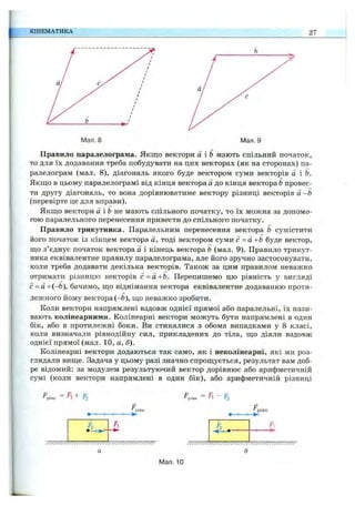 КІНЕМАТИКА 27
Мал. 8
Правило паралелограма. Якщо вектори а ІЬ мають спільний початок,
то для їх додавання треба побудувати на цих векторах (як на сторонах) па­
ралелограм (мал. 8), діагональ якого буде вектором суми векторів а іЬ.
Якщо в цьому паралелограмі від кінця вектора о до кінця вектора Ьпровес­
ти другу діагональ, то вона дорівнюватиме вектору різниці векторів а-Ь
(перевірте це для вправи).
Якщо вектори а ІЬ не мають спільного початку, то їх можна за допомо­
гою паралельного перенесення привести до спільного початку.
Правило трикутника. Паралельним перенесення вектора Ь сумістити
його початок із кінцем вектора а, тоді вектором суми с = а+Ь буде вектор,
що з’єднує початок вектора а і кінець вектора Ь (мал. 9). Правило трикут­
ника еквівалентне правилу паралелограма, але його зручно застосовувати,
коли треба додавати декілька векторів. Також за цим правилом неважко
отримати різницю векторів с= а + Ь . Перепишемо цю рівність у вигляді
с =а+(-Ь), бачимо, що віднімання вектора еквівалентне додаванню проти­
лежного йому вектора (-&), що неважко зробити.
Коли вектори напрямлені вздовж однієї прямої або паралельні, їх нази­
вають колінеарними. Колінеарні вектори можуть бути напрямлені в один
бік, або в протилежні боки. Ви стикалися з обома випадками у 8 класі,
коли визначали рівнодійну сил, прикладених до тіла, що діяли вздовж
однієї прямої (мал. 10, а, б).
Колінеарні вектори додаються так само, як і неколінеарні, які ми роз­
глядали вище. Задача у цьому разі значно спрощується, результат вам доб­
ре відомий: за модулем результуючий вектор дорівнює або арифметичній
сумі (коли вектори напрямлені в один бік), або арифметичній різниці
/2
' piUH
І
//////////////////////////////////////////
а
= - Fa
F^рівн
Мал. 10
 