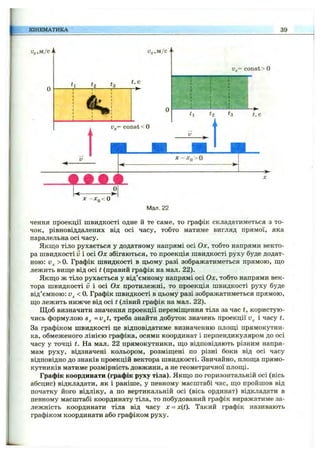 КІНЕМАТИКА 39
Vjc,M/Cjі
u_= const > 0
Мал.22
чення проекції швидкості одне й те саме, то графік складатиметься з то­
чок, рівновіддалених від осі часу, тобто матиме вигляд прямої, яка
паралельна осі часу.
Якщо тіло рухається у додатному напрямі осі Ох, тобто напрями векто­
ра швидкості Vі осі Ох збігаються, то проекція швидкості руху буде додат­
ною: > 0. Графік швидкості в цьому разі зображатиметься прямою, ш,о
лежить виш,е від осі t (правий графік на мал. 22).
Якщо ж тіло рухається у від’ємному напрямі осі Ох, тобто напрями век­
тора швидкості V і осі Ох протилежні, то проекція швидкості руху буде
від’ємною: < 0. Графік швидкості в цьому разі зображатиметься прямою,
що лежить нижче від осі t (лівий графік на мал. 22).
Щоб визначити значення проекції переміщення тіла за час t, користую­
чись формулою =v^t, треба знайти добуток значень проекції і часу t.
За графіком швидкості це відповідатиме визначенню площі прямокутни­
ка, обмеженого лінією графіка, осями координат і перпендикуляром до осі
часу у точці t. На мал. 22 прямокутники, що відповідають різним напря­
мам руху, відзначені кольором, розміщені по різні боки від осі часу
відповідно до знаків проекцій вектора швидкості. Звичайно, площа прямо­
кутників матиме розмірність довжини, а не геометричної площі.
Графік координати (графік руху тіла). Якщо по горизонтальній осі (вісь
абсцис) відкладати, як і раніше, у певному масштабі час, що пройшов від
початку його відліку, а по вертикальній осі (вісь ординат) відкладати в
певному масштабі координату тіла, то побудований графік виражатиме за­
лежність координати тіла від часу х = лс(і). Такий графік називають
графіком координати або графіком руху.
 