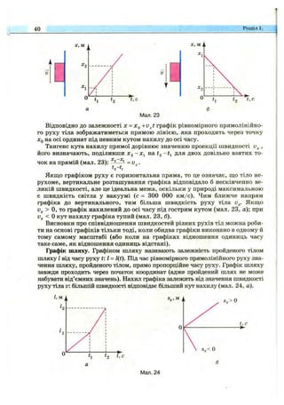 40 Розділ 1.
щ
і, с
Мал. 23
Відповідно до залежності л: = Хц + v j графік рівномірного прямолінійно­
го руху тіла зображатиметься прямою лінією, яка проходить через точку
Xqна осі ординат під певним кутом нахилу до осі часу.
Тангенс кута нахилу прямої дорівнює значенню проекції швидкості ,
його визначають, поділивши Xg на для двох довільно взятих то­
чок на прямій (мал. 23):
*2-^1
Якщ,о графіком руху є горизонтальна пряма, то це означає, щ;о тіло не­
рухоме, вертикальне розташування графіка відповідало б нескінченно ве­
ликій швидкості, але це ідеальна межа, оскільки у природі максимальною
є швидкість світла у вакуумі (с = 300 000 км /с). Чим ближче напрям
графіка до вертикального, тим більша швидкість руху тіла v^. Якщо
v^> О, то графік нахилений до осі часу під гострим кутом (мал. 23, а); при
< Окут нахилу графіка тупий (мал. 23, б).
Висновки про співвідношення швидкостей різних рухів тіл можна роби­
ти на основі графіків тільки тоді, коли обидва графіки виконано в одному й
тому самому масштабі (або коли на графіках відношення одиниць часу
таке саме, як відношення одиниць відстані).
Графік шляху. Графіком шляху називають залежність пройденого тілом
шляху І від часу руху t: І = l(t). Під час рівномірного прямолінійного руху зна­
чення шляху, пройденого тілом, прямо пропорційне часу pjrxy. Графік шляху
завжди проходить через початок координат (адже пройдений шлях не може
набувати від’ємних значень). Нахил графіка залежить від значення швидкості
руху тіла и: більшій швидкості відповідає більший кут нахилу (мал. 24, а).
Мал. 24
 