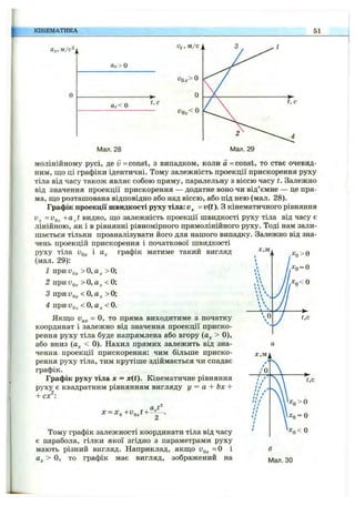 КІНЕМАТИКА 51
ах, м/с2^^
ах>0
а х < 0
Мал. 28
молінійному русі, де V = const, з випадком, коли а = const, то стає очевид­
ним, що ці графіки ідентичні. Тому залежність проекції прискорення руху
тіла від часу також являє собою пряму, паралельну з віссю часу t. Залежно
від значення проекції прискорення — додатне воно чи від’ємне — це пря­
ма, що розташована відповідно або над віссю, або під нею (мал. 28).
Графік проекції швидкості руху тіла: = v {t).3 кінематичного рівняння
Vx =Vqx +0'х^ видно, що залежність проекції швидкості руху тіла від часу є
лінійною, як і в рівнянні рівномірного прямолінійного руху. Тоді нам зали­
шається тільки проаналізувати його для нашого випадку. Залежно від зна­
чень проекцій прискорення і початкової швидкості
руху тіла Vqx і dx графік матиме такий вигляд
(мал. 29):
1 при^о^ > 0, > 0;
2 при^о^ > 0, а ^ < 0;
3 приио^<0, >0;
4 при Vox < О, < 0.
Якщо v^x = О, то пряма виходитиме з початку
координат і залежно від значення проекції приско­
рення руху тіла буде напрямлена або вгору (а^ > 0),
або вниз (Ох < 0). Нахил прямих залежить від зна­
чення. проекції прискорення: чим більше приско­
рення руху тіла, тим крутіше здіймається чи спадає
графік.
Графік руху тіла х = x(t). Кінематичне рівняння
руху є квадратним рівнянням вигляду у = а + Ьх +
+ сх^:
x = Xo+Voxt + ^ - .
Тому графік залежності координати тіла від часу
є парабола, гілки якої згідно з параметрами руху
мають різний вигляд. Наприклад, якщо =0 і б
йх> О, то графік має вигляд, зображений на ЗО
 