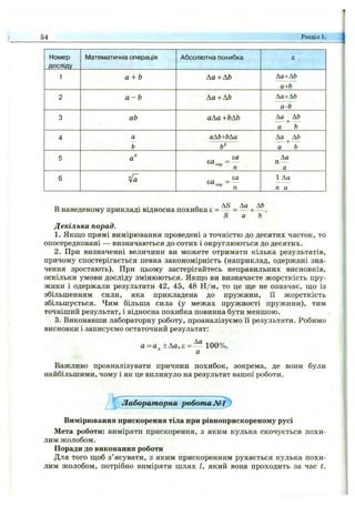 54 Розділ 1.
Номер Математична операція Абсолютна похибка Є
досліду
1 а + Ь Аа + А6 Аа+АЬ
а+Ь
2 а - Ь Аа + Д6 Аа+АЬ
а-Ь
3 аЬ аАа+ЬАЬ Аа АЬ
— + -
а Ь
4 а аАЬ+ЬАа Аа АЬ_ _і_
Ь а Ь
5 а" єа
-еер —
Аа
п
а
6 га 1 Аа
п а
в наведеному прикладі відносна похибка є =
AS Аа АЬ
— + — .
а Ь
Декілька порад.
1. Якщо прямі вимірювання проведені з точністю до десятих часток, то
опосередковані — визначаються до сотих і округлюються до десятих.
2. При визначенні величини ви можете отримати кілька результатів,
причому спостерігається певна закономірність (наприклад, одержані зна­
чення зростають). При цьому застерігайтесь неправильних висновків,
оскільки умови досліду змінюються. Якщ,о ви визначаєте жорсткість пру­
жини і одержали результати 42, 45, 48 Н /м , то це ще не означає, що із
збільшенням сили, яка прикладена до пружини, її жорсткість
збільшується. Чим більша сила (у межах пружності пружини), тим
точніший результат, і відносна похибка повинна бути меншою.
3. Виконавши лабораторну роботу, проаналізуємо її результати. Робимо
висновки і записуємо остаточний результат:
а = а ±А а,є = - “ 100%.
а
Важливо проаналізувати причини похибок, зокрема, де вони були
найбільшими, чому і як це вплинуло на результат вашої роботи.
^ Л аборат орна робот а
Вимірювання прискорення тіла при рівноприскореному русі
Мета роботи: виміряти прискорення, з яким кулька скочується похи­
лим жолобом.
Поради до виконання роботи
Для того щоб з’ясувати, з яким прискоренням рухається кулька похи­
лим жолобом, потрібно виміряти шлях І, який вона проходить за час t.
 