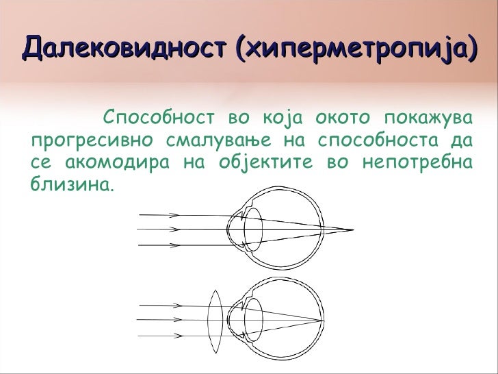 Закон око за око