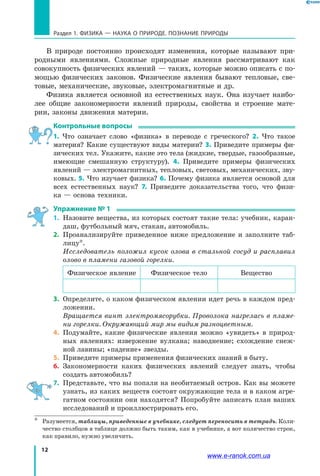 12
Раздел 1. ФИЗИКА — НАУКА о природе. ПОЗНАНИЕ ПРИРОДЫ
В природе постоянно происходят изменения, которые называют при-
родными явлениями. Сложные природные явления рассматривают как
совокупность физических явлений — таких, которые можно описать с по-
мощью физических законов. Физические явления бывают тепловые, све-
товые, механические, звуковые, электромагнитные и др.
Физика является основной из естественных наук. Она изучает наибо-
лее общие закономерности явлений природы, свойства и строение мате-
рии, законы движения материи.
Контрольные вопросы
1. Что означает слово «физика» в переводе с греческого? 2. Что такое
материя? Какие существуют виды материи? 3. Приведите примеры фи-
зических тел. Укажите, какие это тела (жидкие, твердые, газообразные,
имеющие смешанную структуру). 4. Приведите примеры физических
явлений — электромагнитных, тепловых, световых, механических, зву-
ковых. 5. Что изучает физика? 6. Почему физика является основой для
всех естественных наук? 7. Приведите доказательства того, что физи-
ка — основа техники.
Упражнение № 1
1. 	Назовите вещества, из которых состоят такие тела: учебник, каран-
даш, футбольный мяч, стакан, автомобиль.
2. 	Проанализируйте приведенное ниже предложение и заполните таб­
лицу*.
	 Исследователь положил кусок олова в стальной сосуд и расплавил
олово в пламени газовой горелки.
Физическое явление Физическое тело Вещество
3. 	Определите, о каком физическом явлении идет речь в каждом пред-
ложении.
	 Вращается винт электромясорубки. Проволока нагрелась в пламе-
ни горелки. Окружающий мир мы видим разноцветным.
4.	 Подумайте, какие физические явления можно «увидеть» в природ-
ных явлениях: извержение вулкана; наводнение; схождение снеж-
ной лавины; «падение» звезды.
5. 	Приведите примеры применения физических знаний в быту.
6. 	Закономерности каких физических явлений следует знать, чтобы
создать автомобиль?
7.	 Представьте, что вы попали на необитаемый остров. Как вы можете
узнать, из каких веществ состоят окружающие тела и в каком агре-
гатном состоянии они находятся? Попробуйте записать план ваших
исследований и проиллюстрировать его.
*	 Разумеется, таблицы, приведенные в учебнике, следует переносить в тетрадь. Коли-
чество столбцов в таблице должно быть таким, как в учебнике, а вот количество строк,
как правило, нужно увеличить.
www.e-ranok.com.ua
 