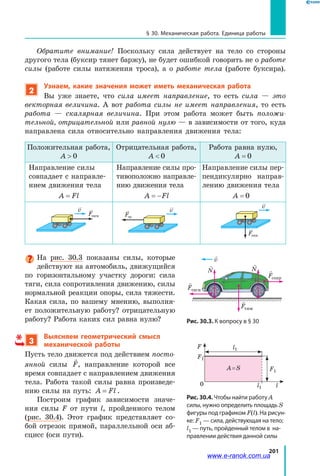201
§ 30. Механическая работа. Единица работы
Обратите внимание! Поскольку сила действует на тело со стороны
другого тела (буксир тянет баржу), не будет ошибкой говорить не о работе
силы (работе силы натяжения троса), а о работе тела (работе буксира).
2
Узнаем, какие значения может иметь механическая работа
Вы уже знаете, что сила имеет направление, то есть сила — это
векторная величина. А вот работа силы не имеет направления, то есть
работа — скалярная величина. При этом работа может быть положи-
тельной, отрицательной или равной нулю — в зависимости от того, куда
направлена сила относительно направления движения тела:
Положительная работа,
A  0
Отрицательная работа,
A  0
Работа равна нулю,
A = 0
Направление силы
сов­падает с направле­
нием движения тела
A Fl=
Направление силы про­
тивоположно направле­
нию движения тела
A Fl= −
Направление силы пер­
пендикулярно направ­
лению движения тела
A = 0
Fтяги
v
Fтр
v
Fтяж
4 см
v
Fтяги
v
Fтр
v
Fтяж
4 см
vFтяги
v
Fтр
v
Fтяж
4 см
v
На рис. 30.3 показаны силы, которые
действуют на автомобиль, движущийся
по горизонтальному участку дороги: сила
тяги, сила сопротивления движению, силы
нормальной реакции опоры, сила тяжести.
Какая сила, по вашему мнению, выполня­
ет положительную работу? отрицательную
работу? Работа каких сил равна нулю?
3
Выясняем геометрический смысл
механической работы
Пусть тело движется под действием посто-
янной силы

F, направление которой все
время совпадает с направлением движения
тела. Работа такой силы равна произведе­
нию силы на путь: A Fl= .
Построим график зависимости значе­
ния силы F от пути l, пройденного телом
(рис. 30.4). Этот график представляет со­
бой отрезок прямой, параллельной оси аб­
сцисс (оси пути).

Fсопр

Fтяги

Fтяж

N

N

v
l0 l1
l1F
F1
F1
A = S
Рис. 30.4. Чтобы найти работу A
силы, нужно определить площадь S
фигуры под графиком F(l). На рисун-
ке: F1 — сила, действующая на тело;
l1 — путь, пройденный телом в  на-
правлении действия данной силы
Рис. 30.3. К вопросу в § 30
www.e-ranok.com.ua
 