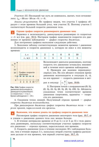 70
Раздел 2. МЕХАНИЧЕСКОЕ ДВИЖЕНИЕ
Участок ІІI. Последний час путь не изменялся, значит, тело останови­
лось: lIII = − =30 30 0км км ; v = 0.
Анализ результатов. По графику видим, что участок I графика об­
разует с осью времени больший угол, чем участок IІ. Поэтому участок І
соответствует большей скорости движения тела.
3
Строим график скорости равномерного движения тела
Вернемся к велосипедисту, движущемуся равномерно со скоростью
v = 5 м/с (см. рис. 10.1). Построим график зависимости скорости его дви­
жения от времени наблюдения — график скорости движения.
Для построения графика выполним следующие действия.
1. Заполним таблицу соответствующих моментов времени t движения
велосипедиста и скорости движения v, которую он имел в эти моменты
времени:
t, с 0 2 4 6 8 10
v, м/с 5 5 5 5 5 5
Велосипедист двигался равномерно, поэтому
скорость его движения оставалась неизмен­
ной в течение всего времени наблюдения.
2. Проведем две взаимно перпендику­
лярных оси. На оси абсцисс отложим время
движения велосипедиста в секундах (t, с),
на оси ординат — скорость движения в мет­
рах в секунду v,
м
с





 (рис. 10.6).
3. Построим точки с координатами (0; 5),
(2; 5), (4; 5), (6; 5), (8; 5), (10; 5). Абсциссы
указанных точек соответствуют времени
движения спортсмена, ординаты — скоро­
сти его движения.
4. Соединим точки линией. Полученный отрезок прямой — график
скорости движения велосипедиста.
При равномерном движении график скорости движения тела — от­
резок прямой, параллельной оси времени.
4
Выясняем, что можно узнать по графику скорости движения тела
Рассмотрим график скорости движения некоторого тела (рис. 10.7, а)
и узнаем о движении данного тела как можно больше.
1. В течение интервалов времени от 0 до 5 с и от 5 до 15 с тело двига­
лось равномерно, поскольку соответствующие участки графика скорости
его движения — отрезки прямых, параллельных оси времени.
2. Скорость движения тела в течение последних 10 с наблюдения боль­
ше, чем в течение первых 5 с, поскольку второй участок графика располо­
жен дальше от оси времени, чем первый участок (рис. 10.7, б).
График скорости
движения
5
2
0
t, с
v,
м
с
15
10
4 6 8 10
Рис. 10.6. График скорости
движения велосипедиста,
движущегося равномерно
со скоростью v = 5 м/c.
Время наблюдения t = 10 c
www.e-ranok.com.ua
 