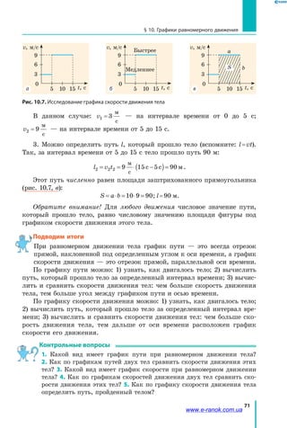 71
§ 10. Графики равномерного движения
Рис. 10.7. Исследование графика скорости движения тела
а
3
5
0
t, с
v, м/с
9
6
10 15 б
3
5
0
t, с
v, м/с
9
6
10 15
Медленнее
Быстрее
в
3
5
0
t, с
v, м/с
9
6
10 15
S
a
b
В данном случае: v1 3=
м
с
— на интервале времени от 0 до 5 с;
v2 9=
м
с
— на интервале времени от 5 до 15 с.
3. Можно определить путь l, который прошло тело (вспомните: l = vt).
Так, за интервал времени от 5 до 15 с тело прошло путь 90 м:
l v t2 2 2 9 15 5 90= = ⋅ −( )=
м
с
с с м.
Этот путь численно равен площади заштрихованного прямоугольника
(рис. 10.7, в):
S a b= ⋅ = ⋅ =10 9 90; l = 90 м.
Обратите внимание! Для любого движения числовое значение пути,
который прошло тело, равно числовому значению площади фигуры под
графиком скорости движения этого тела.
Подводим итоги
При равномерном движении тела график пути — это всегда отрезок
прямой, наклоненной под определенным углом к оси времени, а график
скорости движения — это отрезок прямой, параллельной оси времени.
По графику пути можно: 1) узнать, как двигалось тело; 2) вычислить
путь, который прошло тело за определенный интервал времени; 3) вычис­
лить и сравнить скорости движения тел: чем больше скорость движения
тела, тем больше угол между графиком пути и осью времени.
По графику скорости движения можно: 1) узнать, как двигалось тело;
2) вычислить путь, который прошло тело за определенный интервал вре­
мени; 3) вычислить и сравнить скорости движения тел: чем больше ско­
рость движения тела, тем дальше от оси времени расположен график
скорости его движения.
Контрольные вопросы
1. Какой вид имеет график пути при равномерном движении тела?
2. Как по графикам путей двух тел сравнить скорости движения этих
тел? 3. Какой вид имеет график скорости при равномерном движении
тела? 4. Как по графикам скоростей движения двух тел сравнить ско­
рости движения этих тел? 5. Как по графику скорости движения тела
определить путь, пройденный телом?
www.e-ranok.com.ua
 