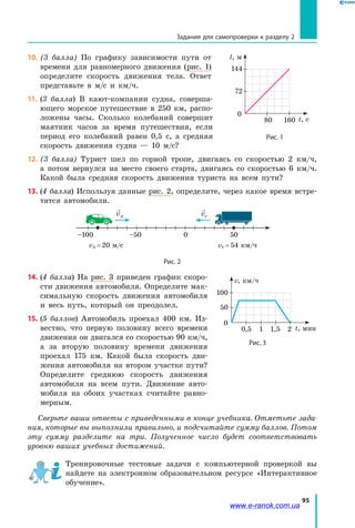 95
10.	(3 балла) По графику зависимости пути от
времени для равномерного движения (рис. 1)
определите скорость движения тела. Ответ
представьте в м/с и км/ч.
11.	 (3 балла) В кают-компании судна, соверша­
ющего морское путешествие в 250 км, распо­
ложены часы. Сколько колебаний совершит
маятник часов за время путешествия, если
период его колебаний равен 0,5 с, а средняя
скорость движения судна — 10 м/с?
12.	(3 балла) Турист шел по горной тропе, двигаясь со скоростью 2 км/ч,
а потом вернулся на место своего старта, двигаясь со скоростью 6 км/ч.
Какой была средняя скорость движения туриста на всем пути?
13.	(4 балла) Используя данные рис. 2, определите, через какое время встре­
тятся автомобили.
–100 0–50 50
v vл г
vл = 20 м/c vг = 54 км/ч
v vл г
Рис. 2
14.	(4 балла) На рис. 3 приведен график скоро­
сти движения автомобиля. Определите мак­
симальную скорость движения автомобиля
и весь путь, который он преодолел.
15.	(5 баллов) Автомобиль проехал 400 км. Из­
вестно, что первую половину всего времени
движения он двигался со скоростью 90 км/ч,
а за вторую половину времени движения
проехал 175 км. Какой была скорость дви­
жения автомобиля на втором участке пути?
Определите среднюю скорость движения
автомобиля на всем пути. Движение авто­
мобиля на обоих участках считайте равно­
мерным.
Сверьте ваши ответы с приведенными в конце учебника. Отметьте зада­
ния, которые вы выполнили правильно, и подсчитайте сумму баллов. Потом
эту сумму разделите на три. Полученное число будет соответствовать
уровню ваших учебных достижений.
Тренировочные тестовые задачи с компьютерной проверкой вы
найдете на электронном образовательном ресурсе «Интерактивное
обучение».
80
0
t, с
l, м
160
72
144
Рис. 1
0,5
0
t, мин
v, км/ч
1
50
1,5 2
100
Рис. 3
Задания для самопроверки к разделу 2
www.e-ranok.com.ua
 