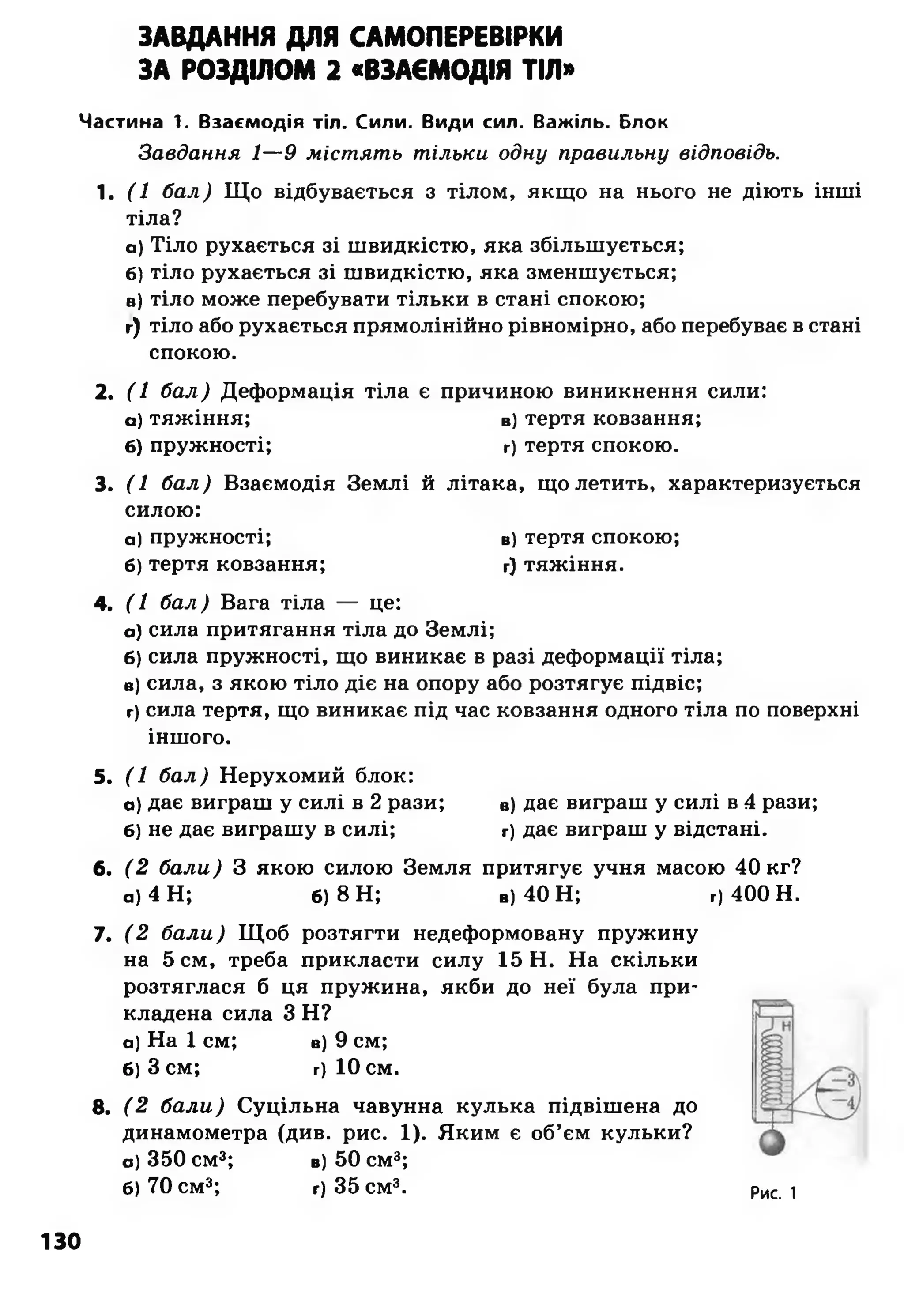 ЗАВДАННЯ ДЛЯ САМОПЕРЕВІРКИ
ЗА РОЗДІЛОМ 2 «ВЗАЄМОДІЯ ТІЛ»
Частина 1. Взаємодія тіл. Сили. Види сил. Важіль. Блок
Завдання 1—9 містять тільки одну правильну відповідь.
1. (1 бал) Що відбувається з тілом, якщо на нього не діють інші
тіла?
а) Тіло рухається зі швидкістю, яка збільшується;
б) тіло рухається зі швидкістю, яка зменшується;
в) тіло може перебувати тільки в стані спокою;
г) тіло або рухається прямолінійно рівномірно, або перебуває в стані
спокою.
2. (1 бал) Деформація тіла є причиною виникнення сили:
а) тяжіння; в) тертя ковзання;
б) пружності; г) тертя спокою.
3 . (1 бал) Взаємодія Землі й літака, що летить, характеризується
силою:
а) пружності; в) тертя спокою;
б ) тертя ковзання; г) тяжіння.
4. (1 бал) Вага тіла — це:
а) сила притягання тіла до Землі;
б) сила пружності, що виникає в разі деформації тіла;
в) сила, з якою тіло діє на опору або розтягує підвіс;
г) сила тертя, що виникає під час ковзання одного тіла по поверхні
іншого.
5. (1 бал) Нерухомий блок:
а) дає виграш у силі в 2 рази; в) дає виграш у силі в 4 рази;
б) не дає виграшу в силі; г) дає виграш у відстані.
6. (2 бали) 3 якою силою Земля притягує учня масою 40 кг?
а) 4 Н ; б) 8 Н ; в) 40 Н ; г )4 0 0 Н .
7 . (2 бали) Щоб розтягти недеформовану пружину
на 5 см, треба прикласти силу 15 Н. На скільки
розтяглася б ця пружина, якби до неї була при­
кладена сила З Н?
о) На 1 см; в) 9 см;
б) 3 см ; г) 10 см.
8. (2 бали) Суцільна чавунна кулька підвішена до
динамометра (див. рис. 1). Яким є об’єм кульки?
а) 350 см3; в) 50 см3;
б) 70 см 3; г )3 5 с м 3. Рис. 1
130
 
