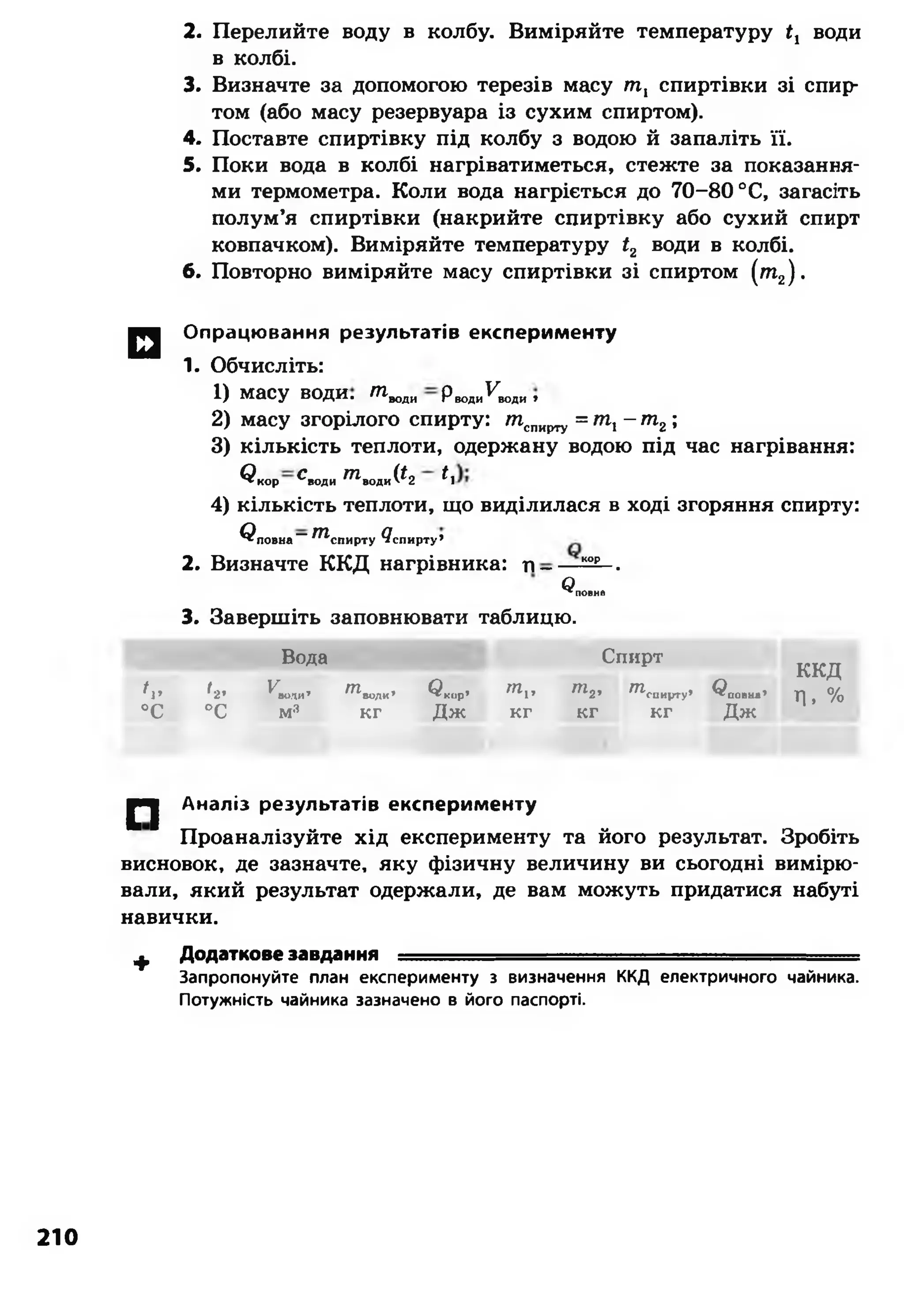 2. Перелийте воду в колбу. Виміряйте температуру Ь1 води
в колбі.
3. Визначте за допомогою терезів масу т , спиртівки зі спир­
том (або масу резервуара із сухим спиртом).
4. Поставте спиртівку під колбу з водою й запаліть її.
5. Поки вода в колбі нагріватиметься, стежте за показання­
ми термометра. Коли вода нагріється до 70-80 °С, загасіть
полум’я спиртівки (накрийте спиртівку або сухий спирт
ковпачком). Виміряйте температуру Ьг води в колбі.
6. Повторно виміряйте масу спиртівки зі спиртом (т2) .
0| Опрацювання результатів експерименту
1. Обчисліть:
1) Масу В О Д И , ^"води РводиКоди *
2) масу згорілого спирту: т спирту = т , - т 2;
3) кількість теплоти, одержану водою під час нагрівання:
^ к о р ^води ^ в о д и (^2 ^1
4) кількість теплоти, що виділилася в ході згоряння спирту:
^ ло в н а - ^сп и р ту ^спирту*
2. Визначте ККД нагрівника: ті - кор .
0^ повна
3. Завершіть заповнювати таблицю.
Вода Спирт
*1» '2. К>дн* т води» ^кор* Яір т2' ^спирту* вловна’
°С
0
О
м3 кг Дж кг кг кг Дж
ККД
П. %
£■£ Аналіз результатів експерименту
Проаналізуйте хід експерименту та його результат. Зробіть
висновок, де зазначте, яку фізичну величину ви сьогодні вимірю­
вали, який результат одержали, де вам можуть придатися набуті
навички.
ф Додаткове завдання =
Запропонуйте план експерименту з визначення ККД електричного чайника.
Потужність чайника зазначено в його паспорті.
210
 