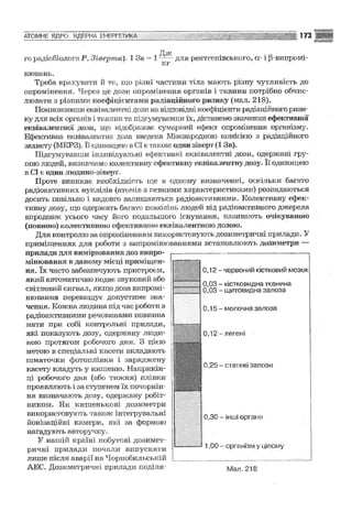 Fizika 9-klas-sirotyuk-2009