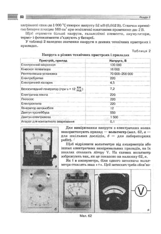 Fizika 9-klas-sirotyuk-2009