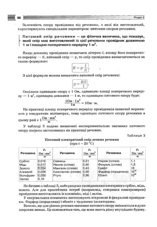 Fizika 9-klas-sirotyuk-2009