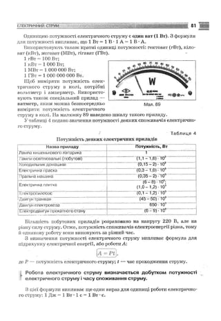Fizika 9-klas-sirotyuk-2009