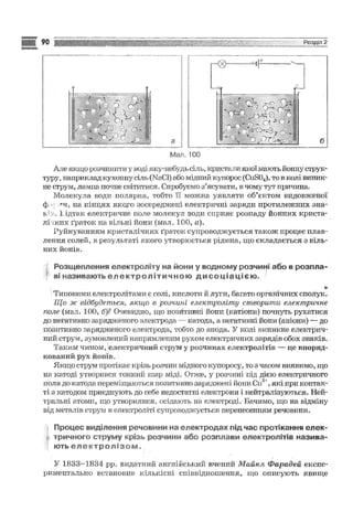 Fizika 9-klas-sirotyuk-2009