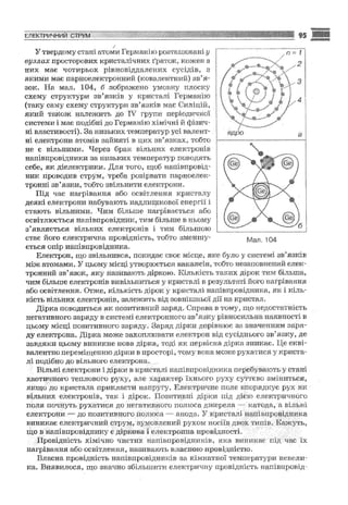 Fizika 9-klas-sirotyuk-2009
