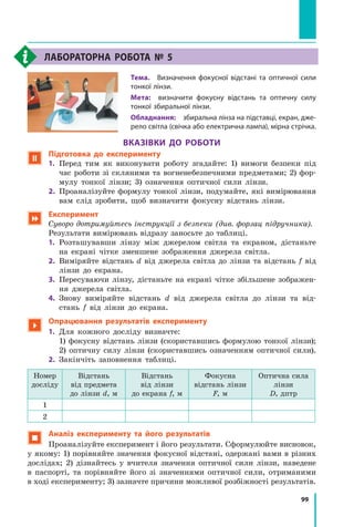99
Лабораторна робота № 5
Тема.  Визначення фокусної відстані та оптичної сили
тонкої лінзи.
Мета:  визначити фокусну відстань та оптичну силу
тонкої збиральної лінзи.
Обладнання:  збиральна лінза на підставці, екран, дже-
рело світла (свічка або електрична лампа), мірна стрічка.
Вказівки до роботи
 Підготовка до експерименту
1.	 Перед тим як виконувати роботу згадайте: 1) вимоги безпеки під
час роботи зі скляними та вогненебезпечними предметами; 2) фор-
мулу тонкої лінзи; 3) означення оптичної сили лінзи.
2.	 Проаналізуйте формулу тонкої лінзи, подумайте, які вимірювання
вам слід зробити, щоб визначити фокусну відстань лінзи.
 Експеримент
Суворо дотримуйтесь інструкції з безпеки (див. форзац підручника).
Результати вимірювань відразу заносьте до таблиці.
1.	 Розташувавши лінзу між джерелом світла та екраном, дістаньте
на екрані чітке зменшене зображення джерела світла.
2.	 Виміряйте відстань d від джерела світла до лінзи та відстань f від
лінзи до екрана.
3.	 Пересуваючи лінзу, дістаньте на екрані чітке збільшене зображен-
ня джерела світла.
4.	 Знову виміряйте відстань d від джерела світла до лінзи та від-
стань f від лінзи до екрана.

Опрацювання результатів експерименту
1.	 Для кожного досліду визначте:
	 1) фокусну відстань лінзи (скориставшись формулою тонкої лінзи);
	 2) оптичну силу лінзи (скориставшись означенням оптичної сили).
2.	 Закінчіть заповнення таблиці.
Номер
досліду
Відстань 	
від предмета 	
до лінзи d, м
Відстань 	
від лінзи 	
до екрана f, м
Фокусна
відстань лінзи
F, м
Оптична сила
лінзи
D, дптр
1
2
 Аналіз експерименту та його результатів
Проаналізуйте експеримент і його результати. Сформулюйте висновок,
у якому: 1) порівняйте значення фокусної відстані, одержані вами в різних
дослідах; 2) дізнайтесь у вчителя значення оптичної сили лінзи, наведене
в  паспорті, та порівняйте його зі значеннями оптичної сили, отриманими
в ході експерименту; 3) зазначте причини можливої розбіжності результатів.
Право для безоплатного розміщення підручника в мережі Інтернет має
Міністерство освіти і науки України http://mon.gov.ua/ та Інститут модернізації змісту освіти https://imzo.gov.ua
 