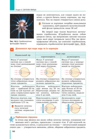 102
Розділ II. Світлові явища
екран не освітлюється, але глядач цього не по-
мічає, а просто бачить низку картинок, що чер-
гуються. Так на екрані створюється ілюзія руху.

Скільки ж картинок потрібно намалювати
художнику, щоб одержати мультиплікацій-
ний фільм тривалістю лише 10 хв?
На інерції зору також базується застосу-
вання стробоскопа. (Стробоскоп являє собою
джерело світла, що випромінює світлові спалахи
через малі рівні інтервали часу.) Під час фото-
графування об’єктів, що освітлені стробоскопом,
отримують стробоскопічні фотографії (рис. 16.3).
4
Дізнаємося про вади зору та їх корекцію
Нормальний зір
Вади зору
короткозорість далекозорість
Фокус F оптичної
систе­
ми ока у спокій-
ному стані розташований	
на сітківці.
На сітківці утворюється
чітке зображення відда-
лених предметів.
Фокус F оптичної
систе­
ми ока у спокій-
ному стані розташова-
ний перед сітківкою.
На сітківці утворюється
розмите зображення від-
далених предметів.
Фокус F оптичної
систе­
ми ока у ненапру-
женому стані розташо-
ваний за сітківкою.
На сітківці утворюється
розмите зображення
віддалених предметів.
Відстань найкращого
зору — приблизно 25 см.
Саме на цій відстані лю-
дина з нормальним зором
тримає книжку.
Відстань найкращого
зору менша від 25 см.	
Короткозора людина чи-
тає книжку, наближу-
ючи її до очей.
Відстань найкращого
зору більша за 25 см.
Далекозора людина
читає книжку, віддаля-
ючи її від очей.
Фокусна відстань нор-
мального ока становить
приблизно 1,71 см.
Визначте оптичну
силу оптичної
системи «нормальне
око».
Короткозорість коригу-
ється окулярами із роз-
сіювальними лінзами.
Далекозорість кори-
гується окулярами зі
збиральними лінзами.
Підбиваємо підсумки
Із точки зору фізики око являє собою оптичну систему, основними еле-
ментами якої є рогівка, кришталик і склисте тіло. У цій оптичній си­
стемі заломлюється світло, і в результаті на сітківці — світлочутливій поверхні
очного дна — утворюється зменшене, дійсне, обернене зображення предмета.  
Рис. 16.3. Стробоскопічна
фотографія гімнаста
F F F
F
F
Право для безоплатного розміщення підручника в мережі Інтернет має
Міністерство освіти і науки України http://mon.gov.ua/ та Інститут модернізації змісту освіти https://imzo.gov.ua
 